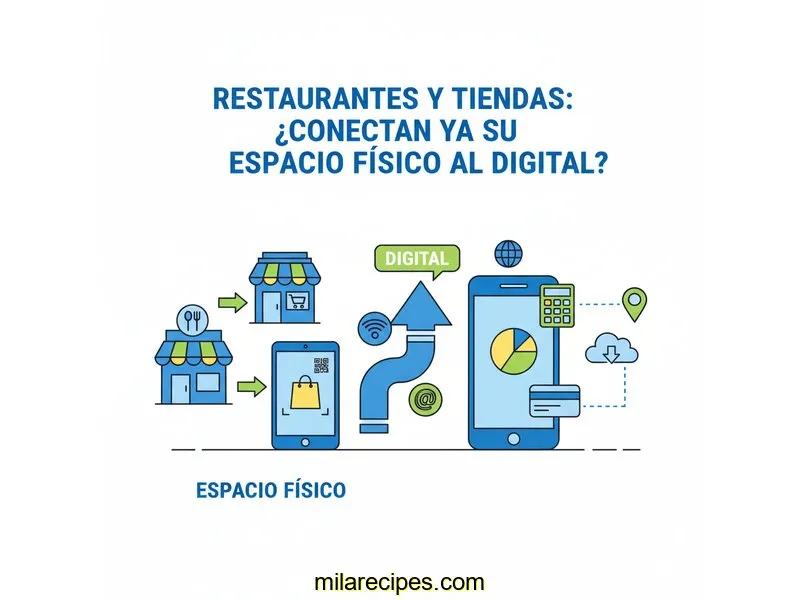 Restaurantes y Tiendas: ¿Conectan ya su Espacio Físico al Digital?